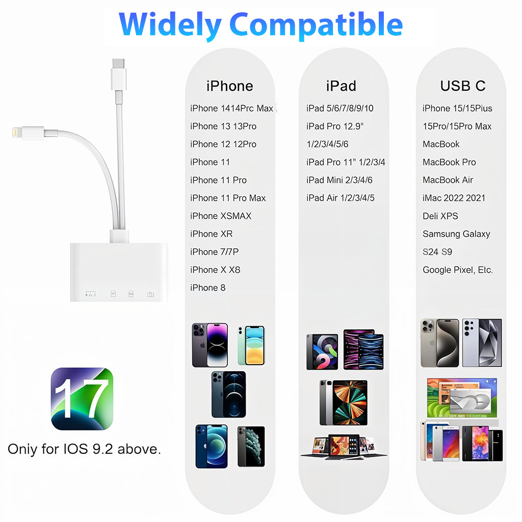Verilux® Multi Card Reader for iPhone SD Card Reader 4 in 2 SD Card Reader USB C/Light-ning to SD/TF Card Flash Drive Reader Support Fast Charging for iOS Devices Portable Multi Card Reader Verilux® Multi Card Reader for iPhone SD Card Reader 4 in 2 SD Card Reader USB C/Light-ning to SD/TF Card Flash Drive Reader Support Fast Charging for iOS Devices Portable Multi Card Reader